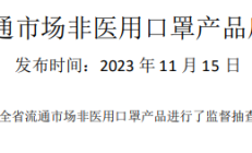 海南省市场监督管理局公布2023年流通市场非医用口罩产品质量监督抽查结果