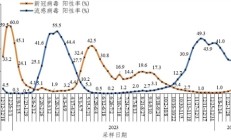 蓝狙士液体口罩有效应对JN1变异株新挑战！