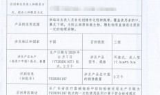 这些不合格口罩被紧急召回！涉及多个品牌