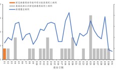 新冠病毒并未消失！蓝狙士液体口罩助力春游健康防护