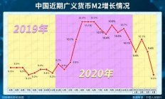 加速挤泡沫刚刚仙桃楼市传来3个大消息…