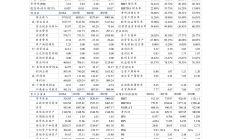 口罩公司（口罩生产厂家排名）