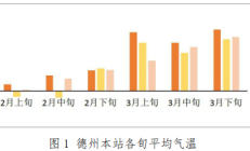 即将进入高发期！口罩先别摘！_大众网