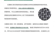 口罩什么是口罩？口罩的最新报道