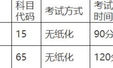 2021年9月湖北仙桃职业学院全国计算机等级考试报名工作的通知