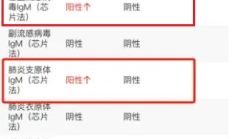 年龄越小混合感染风险越大！一定要戴口罩！