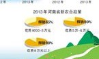 祝贺！威县经济开发区内聚集电子信息企业31家