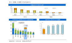 湖北口罩概念龙头（口罩概念股票）