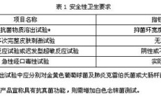 抗菌口罩团体标准正式发布实施