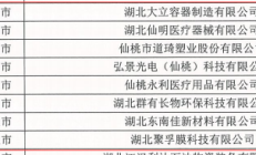 入选省级名单！仙桃这8家企业厉害了