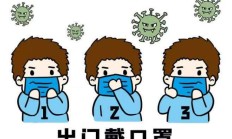 请“罩”顾好自己——宕昌县妇联“全民戴口罩 人人防病毒”倡议书