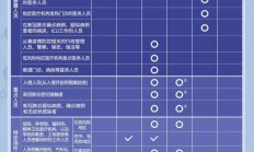 @开远人 戴口罩！戴口罩！！戴口罩！！！重要的事情说三遍