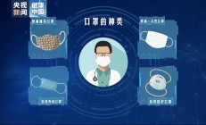 口罩必戴N95？你离正确戴口罩就差这一步--健康·生活--人民网