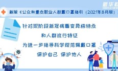 科画｜如何正确佩戴口罩？新版指引来了