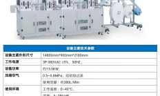 口罩难求几十家设备厂商纷纷行动（附名单）