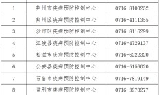 7月24日湖北疾控发布最新提示及健康管理措施