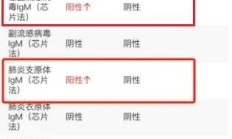已出现叠加感染！多地疾控提醒：戴好口罩