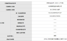 销售不合格口罩 北京家联旺超市有限公司被罚